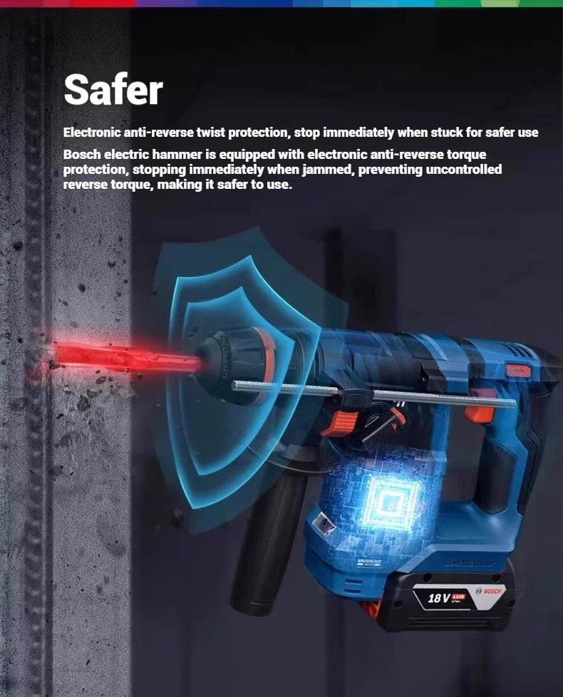 Trapani Bosch GBH 18V-18 / GBH18V-18X, pronti per l'uso in cantiere, con impugnatura ausiliaria ergonomica per un utilizzo controllato e senza fatica