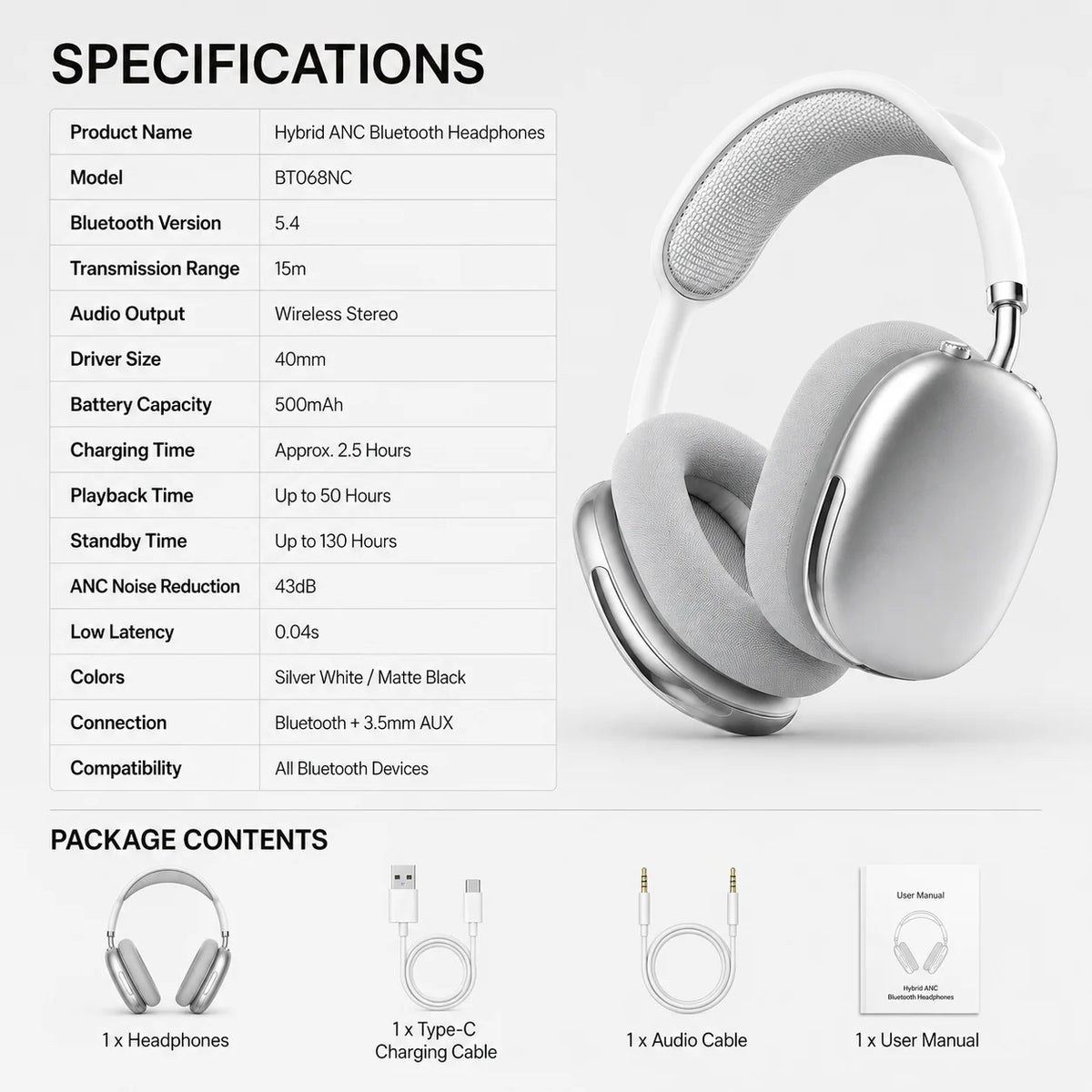 Cuffie Bluetooth ANC Wireless Over-Ear con Cancellazione del Rumore 43dB, Audio HiFi Stereo, 50 Ore di Autonomia, Bluetooth 5.4, Cavo AUX