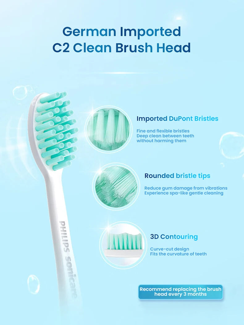 Nuovo Spazzolino Elettrico Philips Sonicare S2 HX2418, 31000 VPM, Ricaricabile con Modalità Fresh, Setole Morbide, 30 Giorni di Autonomia