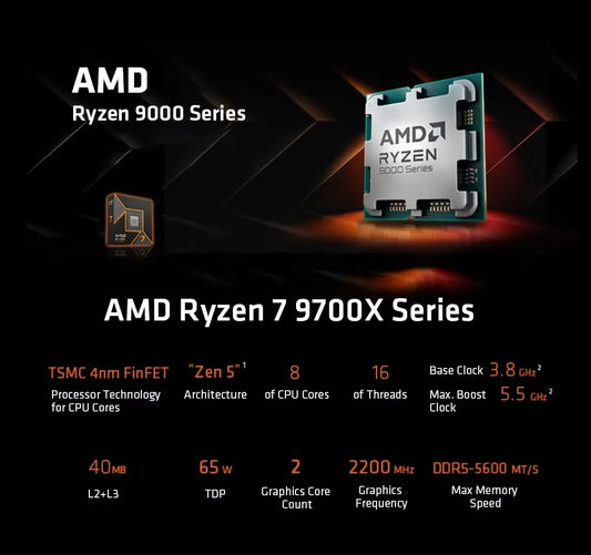 Processore Desktop AMD Ryzen 7 9700X 8-Core 40MB Cache 4nm Socket AM5 65W (Dissipatore Non Incluso)