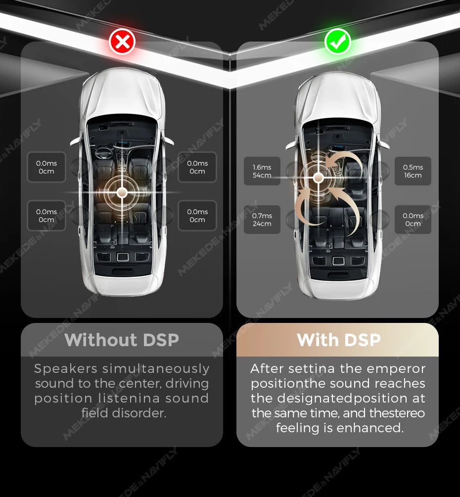 Amplificatore DSP per auto MEKEDE 4*80 W, compatibile con autoradio Android, regolazione EQ tramite app, plug-and-play, supporto fibra ottica/coassiale/AUX/RCA/USB