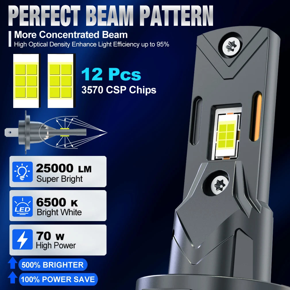 XSTORM H7 Lampadine a LED 25000LM 70W H4 Faro a LED Canbus NO Errore Auto Turbo Luce Fendinebbia Plug Play 6500K 12V 24V