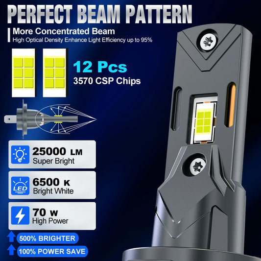 XSTORM H7 Lampadine a LED 25000LM 70W H4 Faro a LED Canbus NO Errore Auto Turbo Luce Fendinebbia Plug Play 6500K 12V 24V