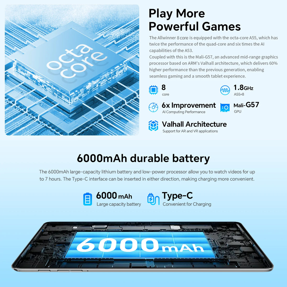 Custodia per tablet Teclast P30T, Android, 16, 10,1", 16 GB (3 GB + 13 GB) di RAM, 128 GB di ROM, CPU a 8 core, tutto in uno: custodia per P30T/tastiera/mouse/penne/auricolari/supporto.