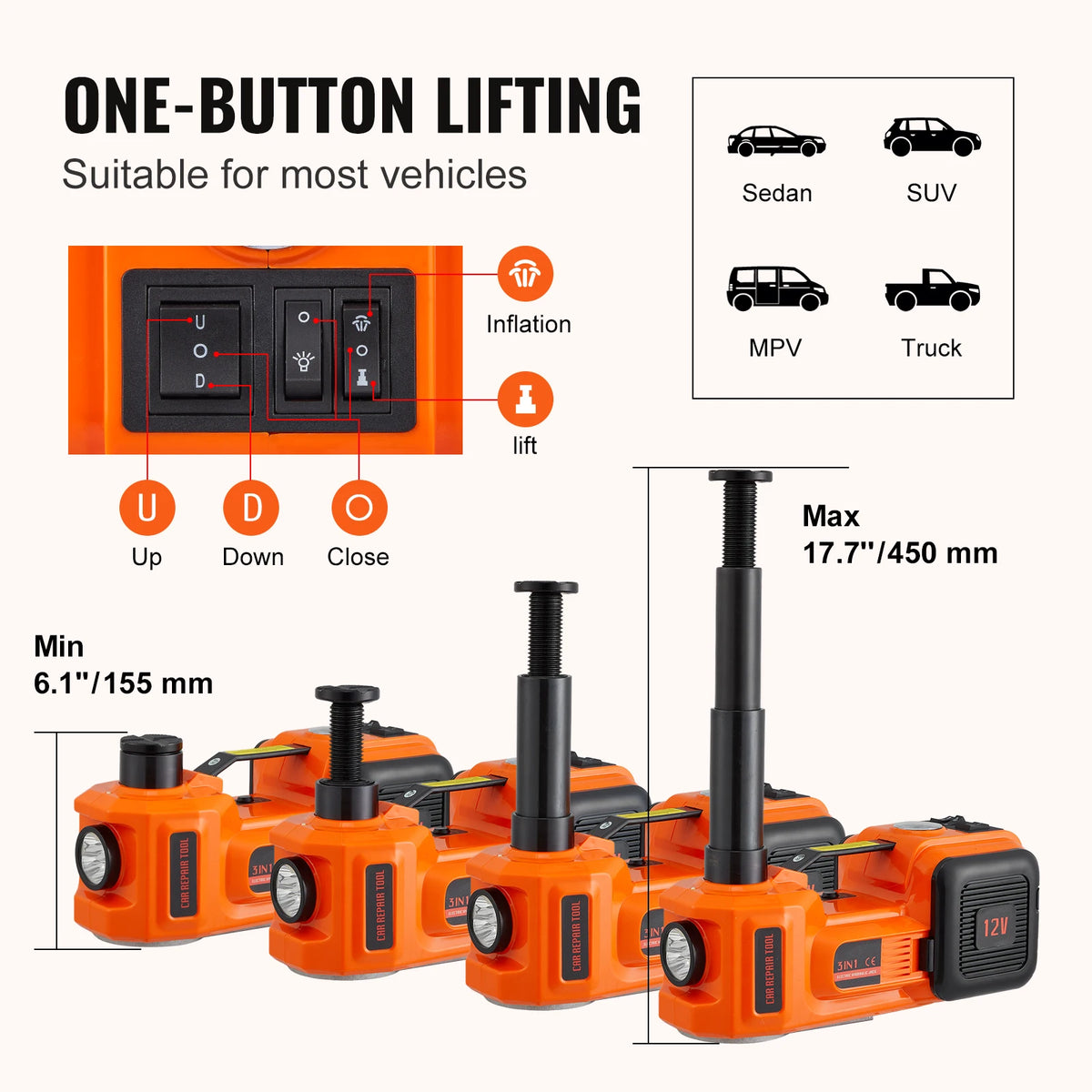 SucceBuy Getto idraulico per auto elettrica 5T con avvitatore elettrico Pompa gonfiabile incorporata, luce a LED per camion berlina SUV