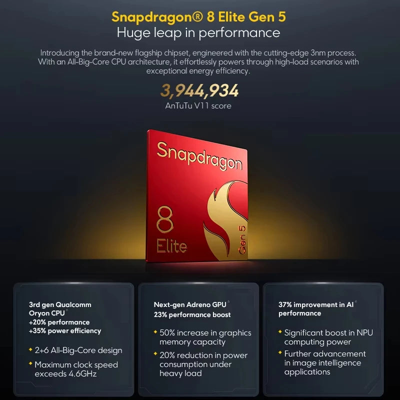 POCO F8 Ultra Snapdragon 8 Elite Gen 5 6500mAh 6.9" 120Hz Display AMOLED POCO Hyper RGB con supporto NFC Smartphone