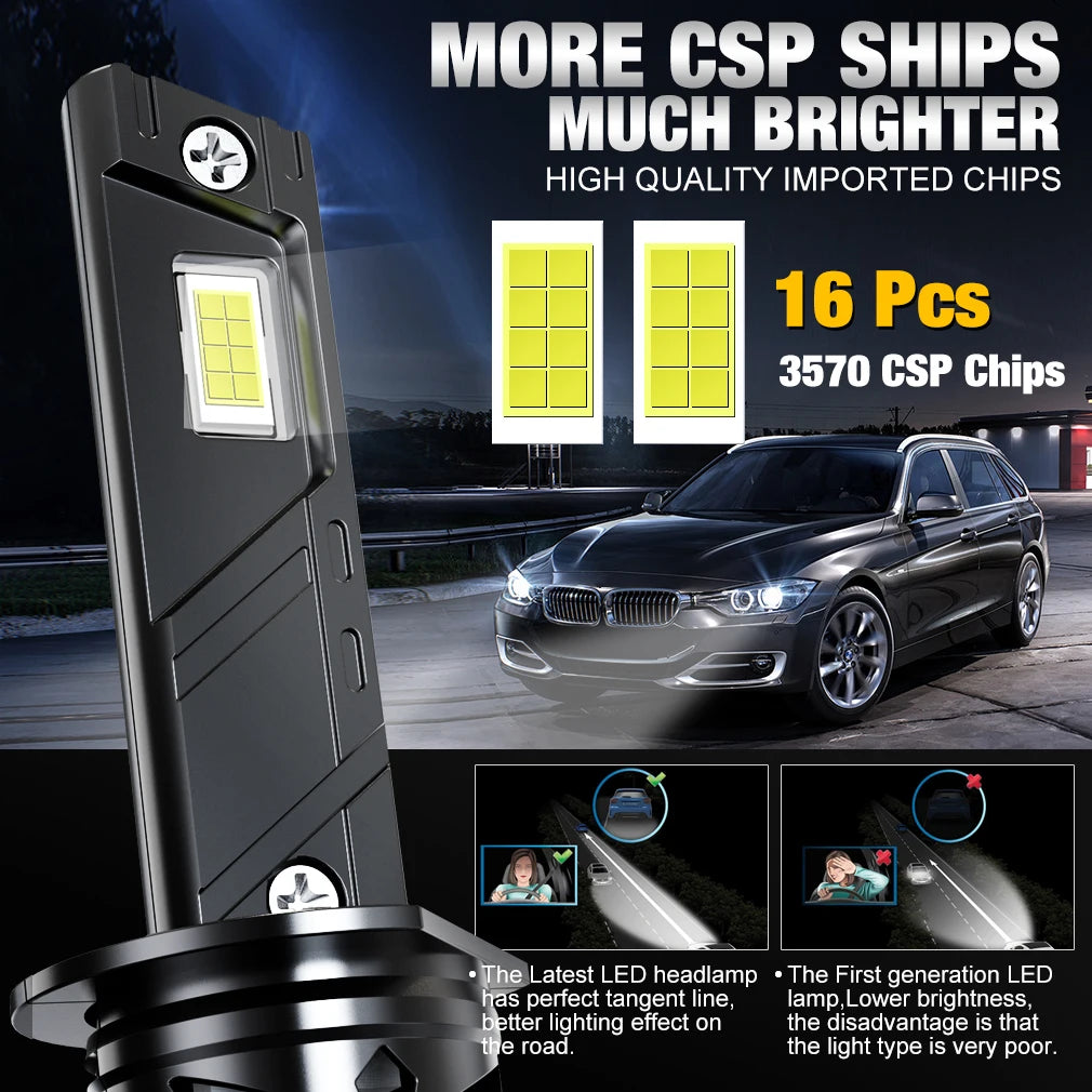XSTORM H1 Lampadine LED 40000LM 100W Fari LED H1 Canbus con Ventola, Luci Turbo per Auto 6000K 12V Plug & Play