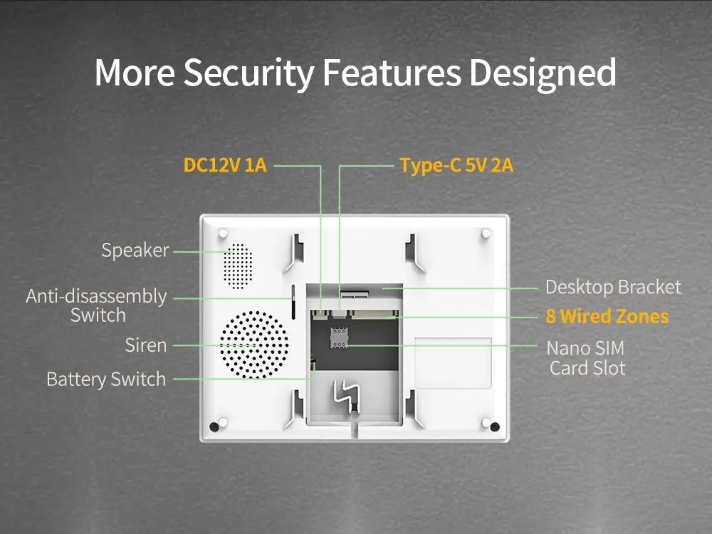 Sistema di allarme domestico Staniot da 7 pollici, wireless, WiFi, 4G, Tuya Smart, kit di protezione di sicurezza con sirena integrata da 115 dB e batteria da 5000 mAh
