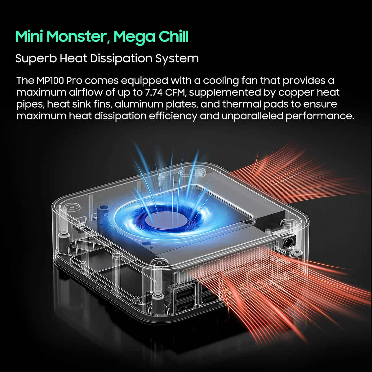 Mini PC aziendale Blackview MP100 Pro, Windows 11 Pro, due opzioni di processore Intel 12ª generazione i3-1215U / i5-12450H, 16GB RAM DDR4, SSD M.2 NVMe 512GB, WiFi 6, uscita video 4K UHD, chip di sicurezza TPM 2.0, pi