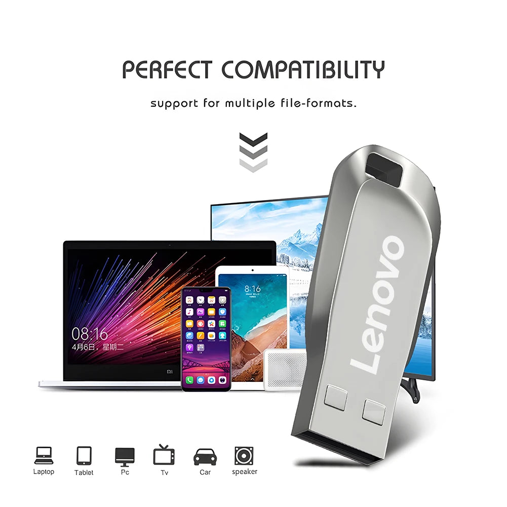 Chiavetta USB 3.0 Lenovo 512GB 256GB 64GB Mini Portatile 1TB 128GB per PC Laptop Desktop Backup Dati