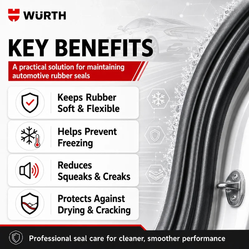 WURTH Rubber Fit Sigillante Protettivo per Guarnizioni in Gomma 75ml, Cura Guarnizioni Portiere Auto, Senza Silicone, Anti-Gelo, Condizionatore per Guarnizioni