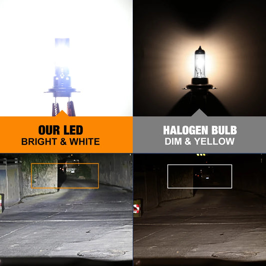 XSTORM H7 Lampadine per luci per auto a LED 150w 40000LM con ventola Turbo Luci H7 Faro a LED 6500K 12V NO Errore Canbus Fendinebbia Bianco