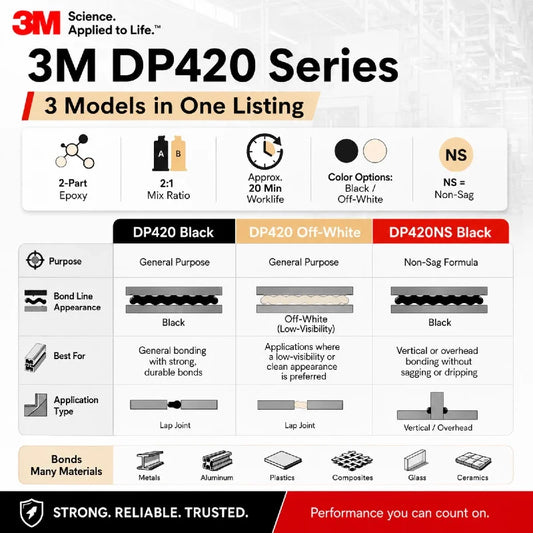 Colla adesiva epossidica originale 3M DP420 50ml Adesivo strutturale a due componenti Scotch-Weld DP420NS