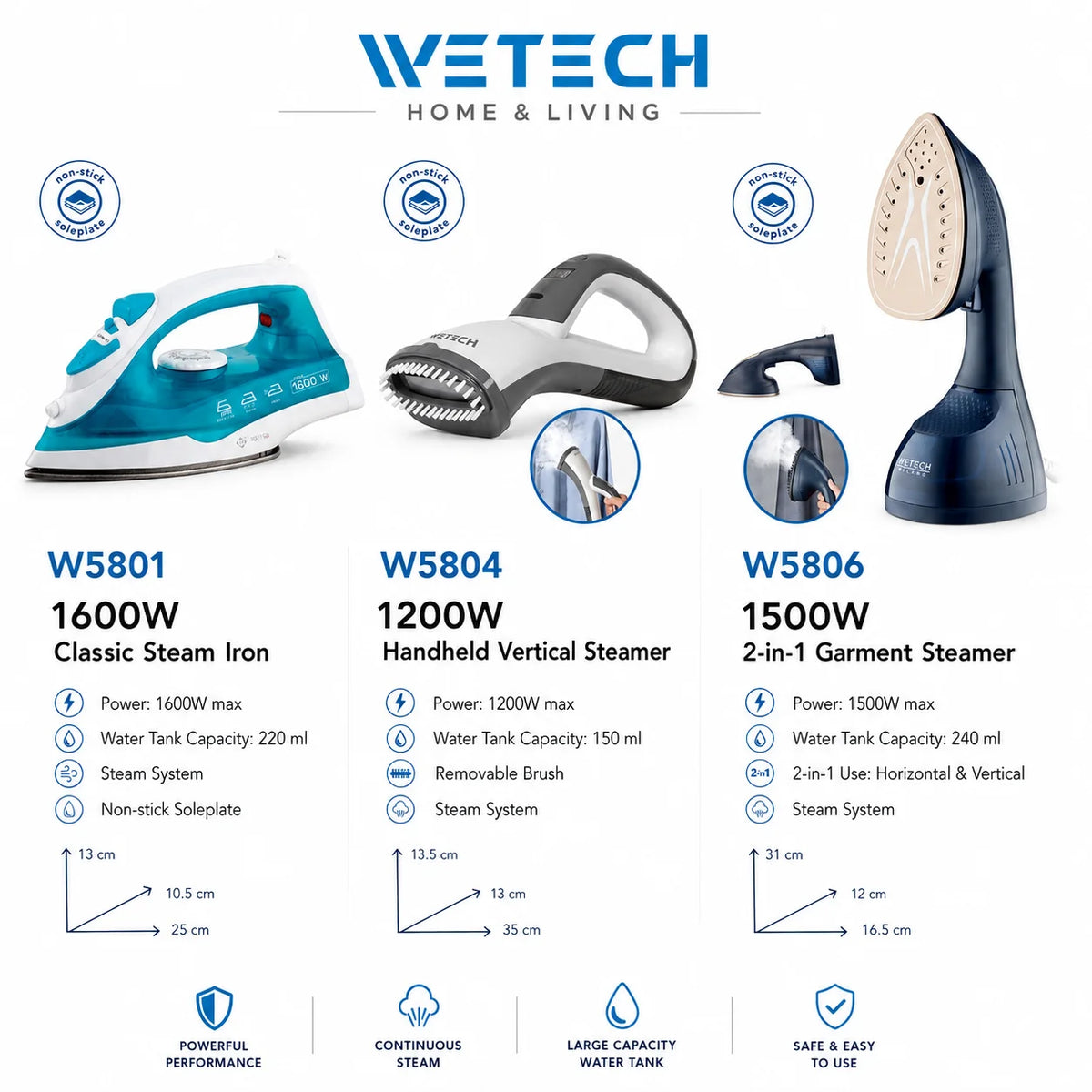 Ferro da stiro elettrico a vapore WETECH, serie W5801‑W5806, potenza massima 1200‑2200W, ideale per la stiratura dei capi, con funzione di autopulizia, controllo del vapore regolabile, piastra in acciaio/ceramica/antisciv