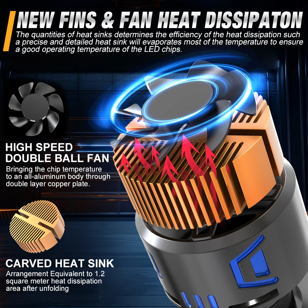 XSTORM H7 Lampadine LED per Fari H1 H4 H11 9005 9006 9012 Luci LED Canbus 80000LM 400W Fari Auto con Ventola Turbo 6000K