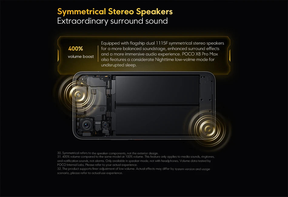 POCO X8 Pro Max 5G Versione Globale, Telefono NFC, Display AMOLED da 6,83" 1.5K 120Hz, Batteria a Lunga Durata da 8500mAh, MediaTek Dimensity 9500s