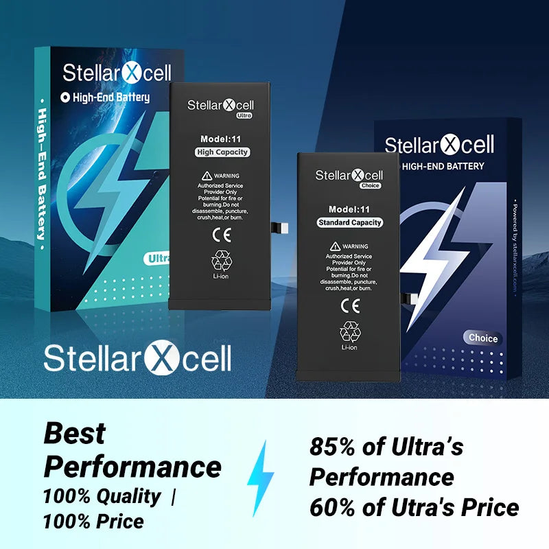 Batteria per iPhone, per iPhone 14 14Pro 14ProMax, Batteria di Capacità Standard, Batteria di Qualità Standard, Sostituzione Batteria iPhone con Strumenti Gratuiti, 0 Cicli, Mostra il 100% della Salute della Batteria