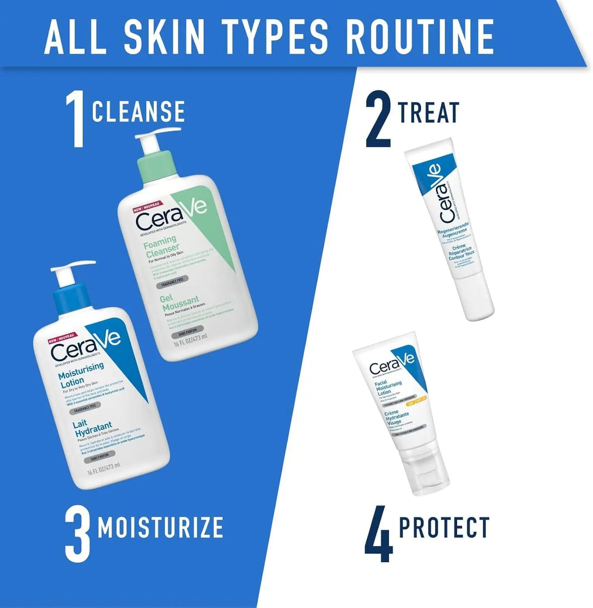 CeraVe, lozione idratante da 473 ml, sviluppata da dermatologi, per pelli secche o molto secche.
