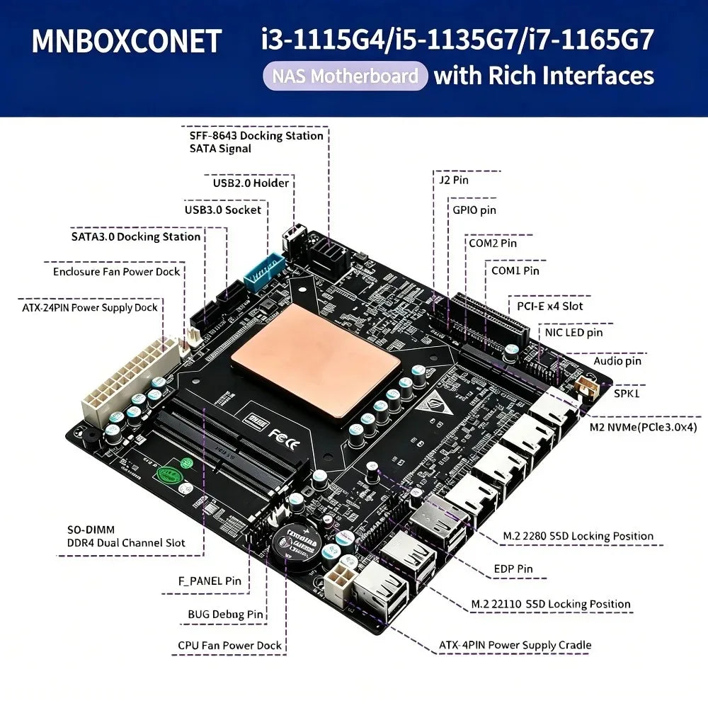 Scheda madre ITX NAS con Intel Core i7 1165G7 di 11a generazione, 4 porte 2.5G I226, 6 SATA e 2 M.2 NVMe, PCIe X4 per server/firewall