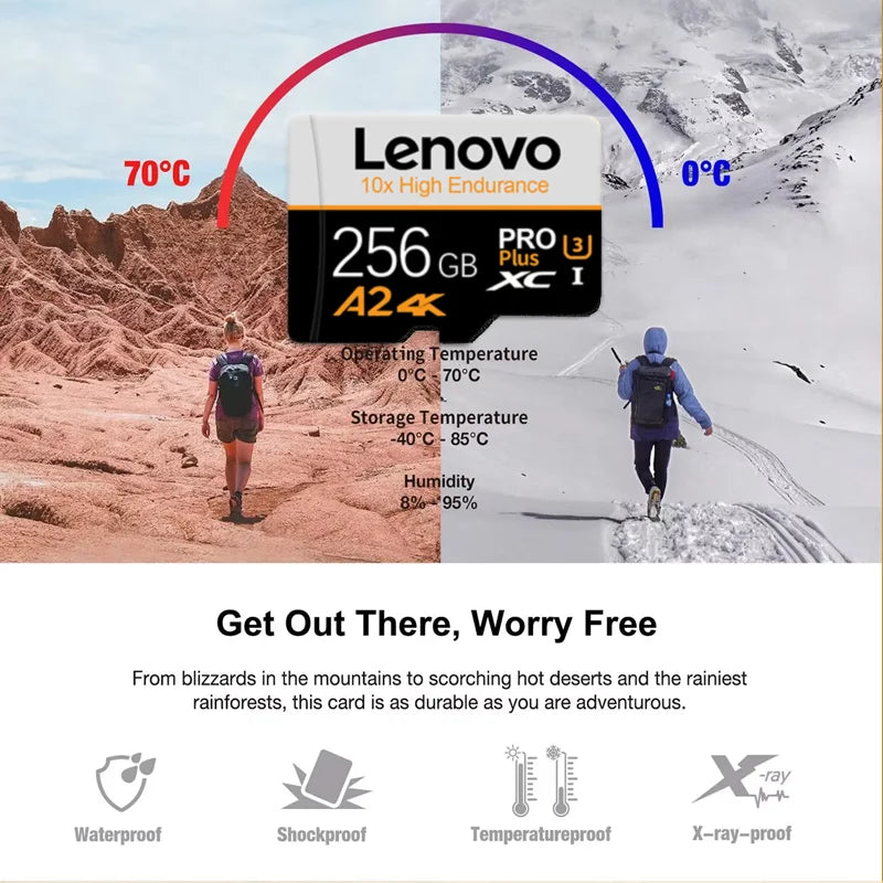 Scheda micro SD Lenovo ad alta velocità 1tb 512gb 256gb 128gb A2 U3 V30 Classe 10 TF, scheda di memoria 4K ad alta velocità per drone, fotocamera e telefono.