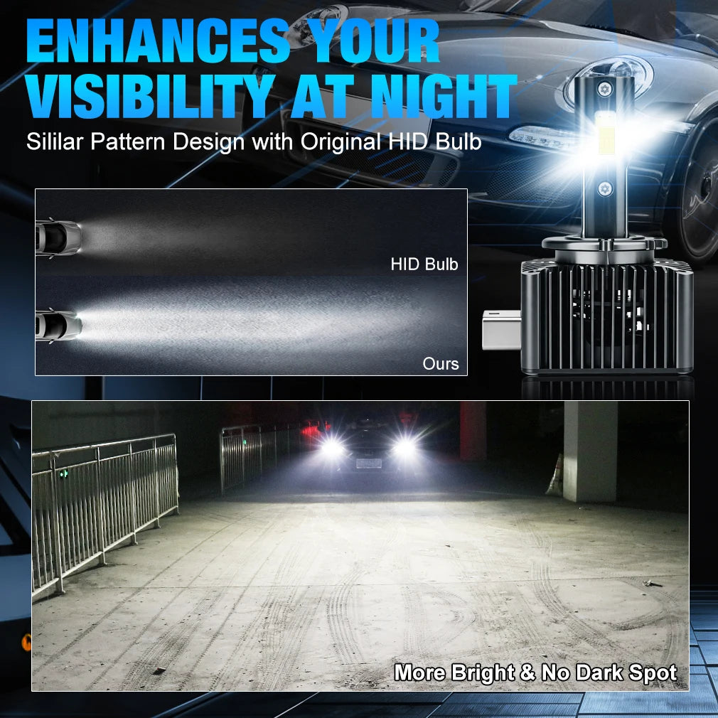 Fari LED XSTORM D1S Canbus 60000LM 300W D2S D3S D4S per Auto con Ventola, Lampade Turbo Auto 6000K 12V 36V Plug&Play