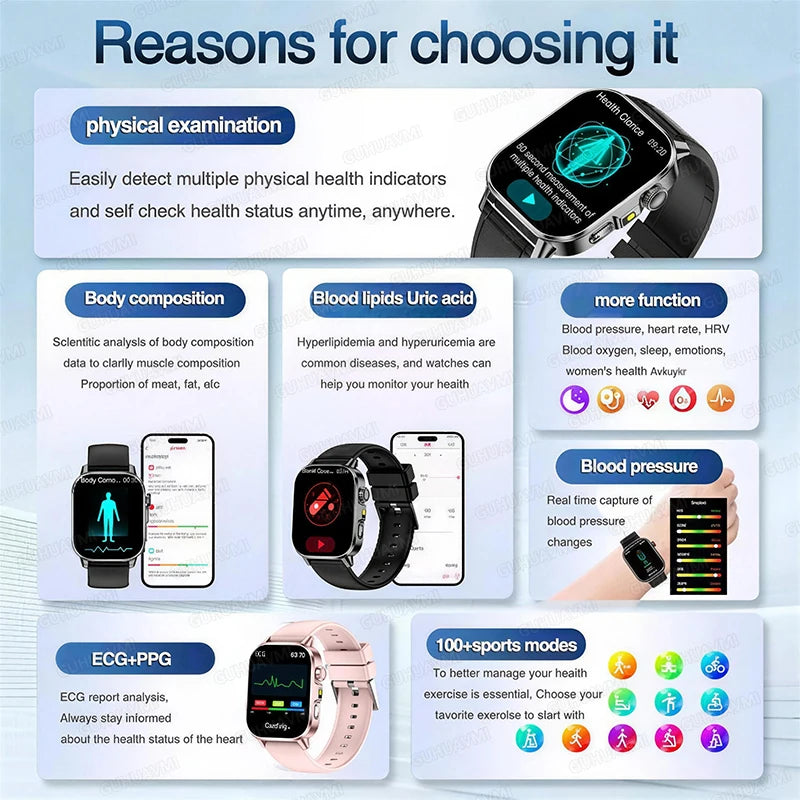 Nuovo Smartwatch per Uomo con Diagnosi ECG Accurata, Misurazione di Pressione Sanguigna, Ossigeno nel Sangue, Grasso nel Sangue, Acido Urico, Temperatura, Chiamate Bluetooth