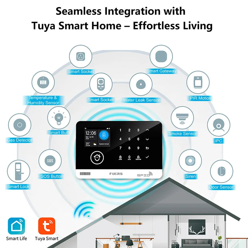 FUERS Sistema di allarme Smart Home WIFI GSM Allarme di sicurezza Host Ant-furto con sensore di movimento porta Tuya Smart App controllo lavoro Alexa