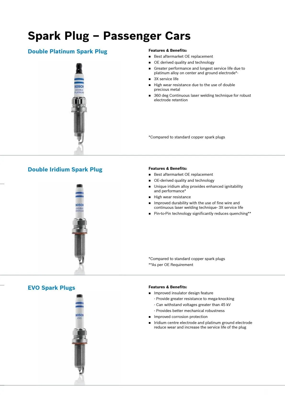4 candele Bosch Single Platinum HR8NPP302 per Mazda3/5/6/8 CX-7, Ford Focus Mk2 Hatchback Estate Mondeo, Mk4 Saloon