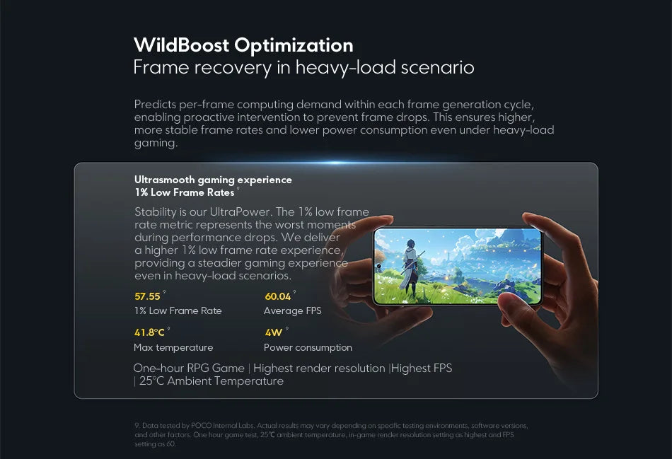 POCO F8 Pro 5G Versione Globale Smartphone Snapdragon ® 8 Elite Display AMOLED HyperRGB da 6,59 pollici 120Hz 6210mAh NFC