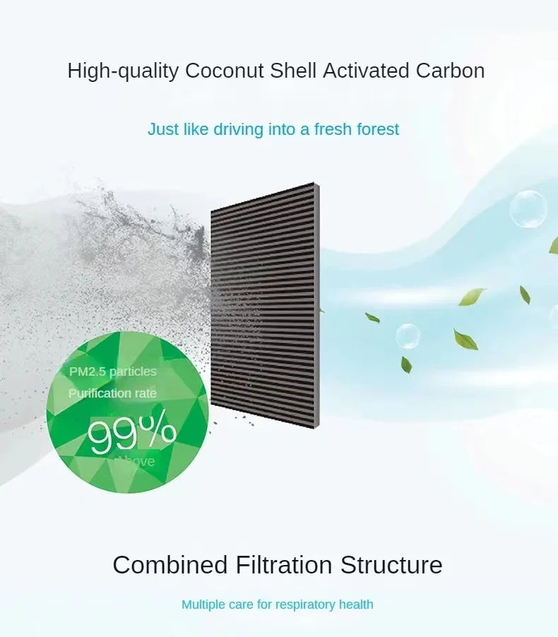 Per Tesla Model Y Filtro dell'aria MAHLE HEPA Kit filtro abitacolo in carbonio Filtro dell'aria integrato