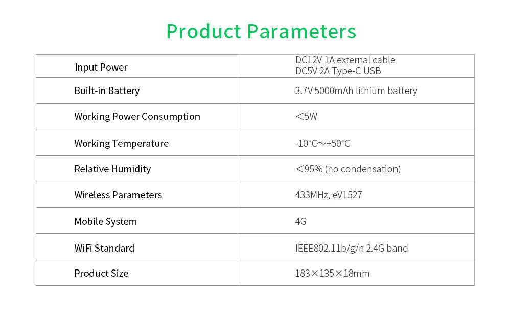 Sistema di allarme domestico Staniot da 7 pollici, wireless, WiFi, 4G, Tuya Smart, kit di protezione di sicurezza con sirena integrata da 115 dB e batteria da 5000 mAh