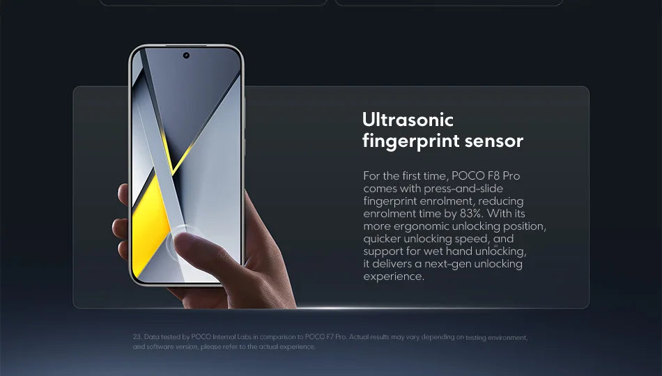 POCO F8 Pro 5G Versione Globale Smartphone Snapdragon ® 8 Elite Display AMOLED HyperRGB da 6,59 pollici 120Hz 6210mAh NFC
