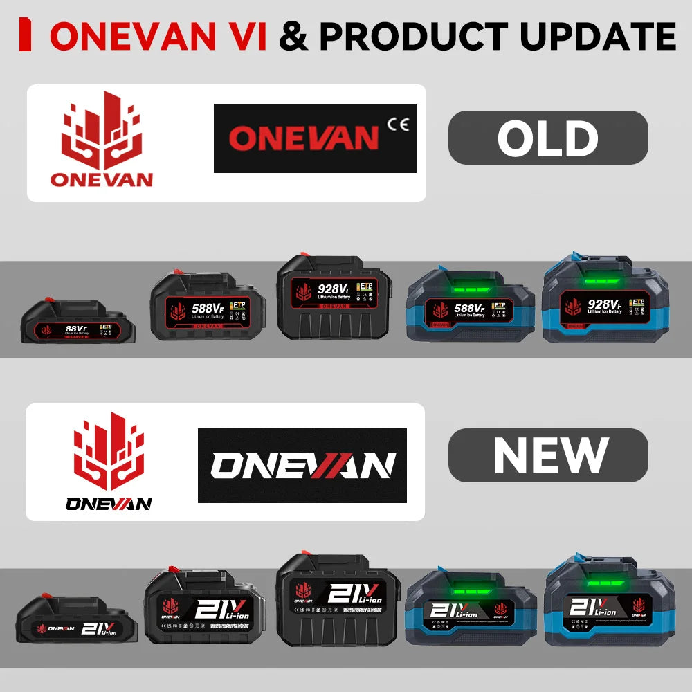ONEVAN Lucidatrice per auto elettrica 8 marce 7800 giri/min Cordless Auto Car Lucidatura Ceretta Utensile elettrico rotante per Makita 18V Batteria Spille