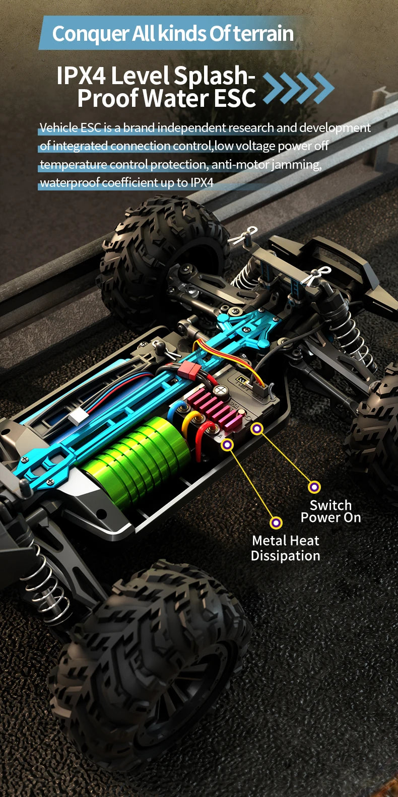 SG116 PRO, auto radiocomandata in scala 1/16, velocità massima 40 km/h, trazione integrale, fuoristrada, monster truck radiocomandato, veicolo da corsa 2.4G, giocattolo, regalo di compleanno per bambini, ragazzi e adulti.