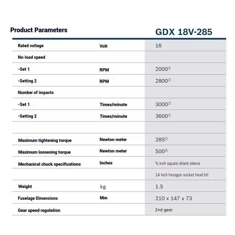 Bosch GDX 18V-285 Avvitatore/Chiave a percussione a batteria Utensili elettrici professionali Bosch AmpShare 18V Strumento di impatto 1/4" Drive esagonale