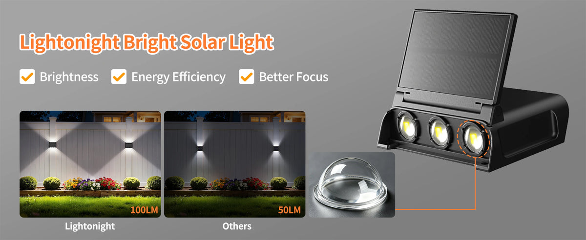 Lampade solari da parete Intelamp, confezione da 2 con telecomando,3 modalità di colore, IP65 |Illuminazione personalizzabile su/giù, lampada solare impermeabile IP65 per pareti esterne, recinzioni, patii e ingress