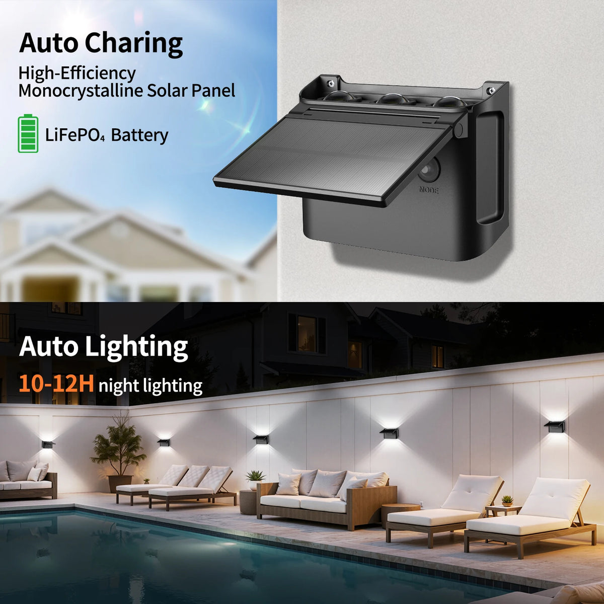 Lampade solari da parete Intelamp, confezione da 2 con telecomando,3 modalità di colore, IP65 |Illuminazione personalizzabile su/giù, lampada solare impermeabile IP65 per pareti esterne, recinzioni, patii e ingress