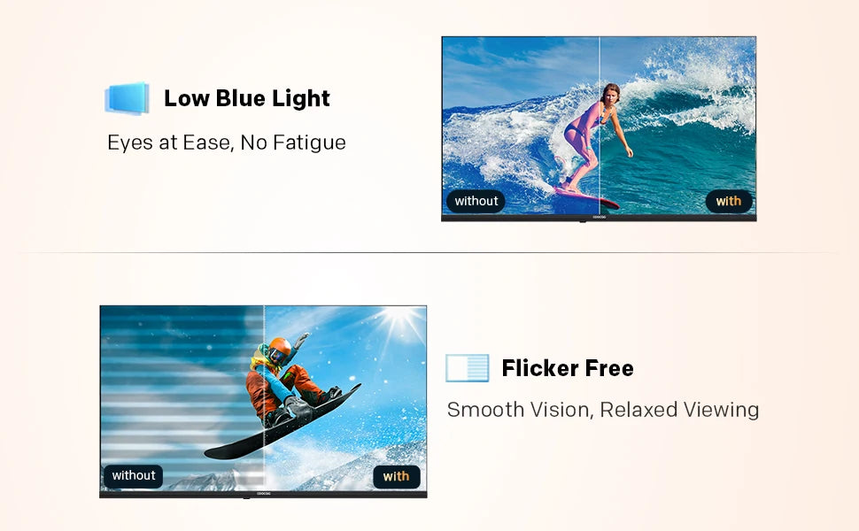 Coocaa Smart TV QLED da 32" – Google Cast integrato, 60Hz, HDR10 e HLG, Dolby Audio, Qyocare 5.0 Anti Luce Blu, senza sfarfallio, 2 porte HDMI e 2 porte USB, luminosità di 200 cd/m²