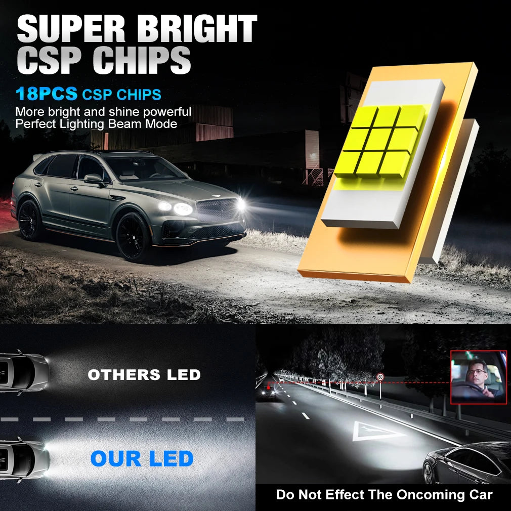 XSTORM H7 Kit fari a LED Mini lampadina 100W 25000LM 6000K CSP per fari per auto 12V Bianco Fendinebbia automatici H7 Led Turbo Automobile