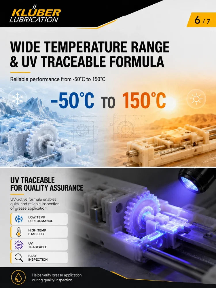 Grasso Originale Kluber POLYLUB GLY 151 per Ingranaggi in Plastica, Lubrificante per Basse Temperature per Cuscinetti a Scorrimento e Ingranaggi Piccoli