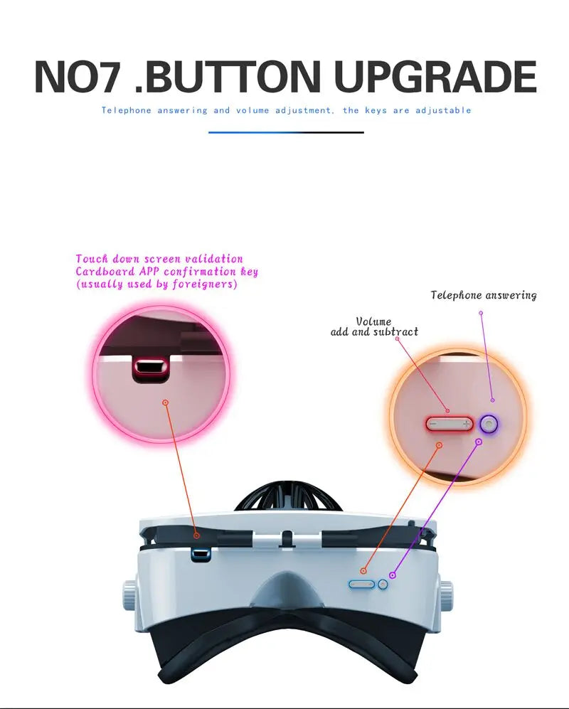 Shinecon occhiali VR per realtà virtuale cuffie 3D dispositivo Viar lenti per casco intelligente occhiali per cuffie per Smartphone cellulare