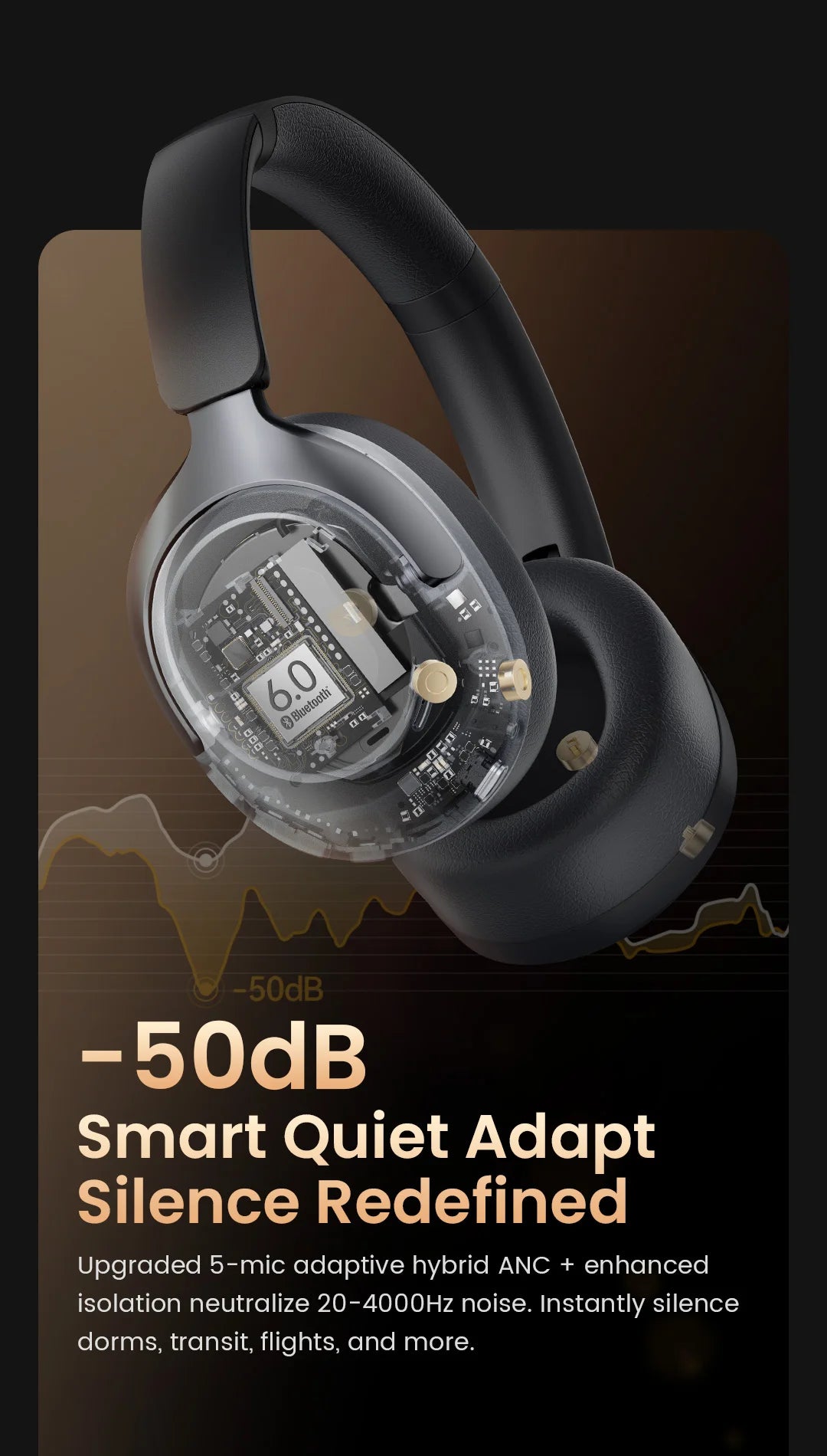 HAYLOU S40 ANC Cuffie wireless Bluetooth 6.0 Audio ad alta risoluzione Cuffie over Ear Auricolari ibridi con cancellazione attiva del rumore da 50 dB