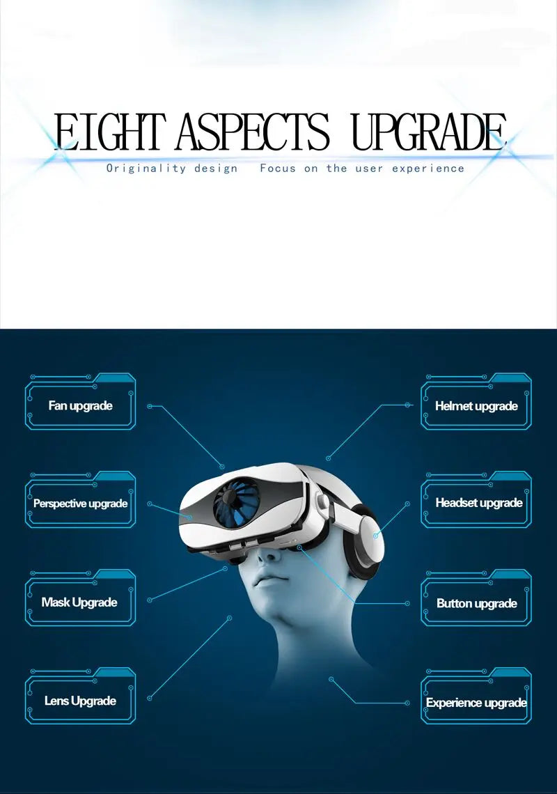 Shinecon occhiali VR per realtà virtuale cuffie 3D dispositivo Viar lenti per casco intelligente occhiali per cuffie per Smartphone cellulare