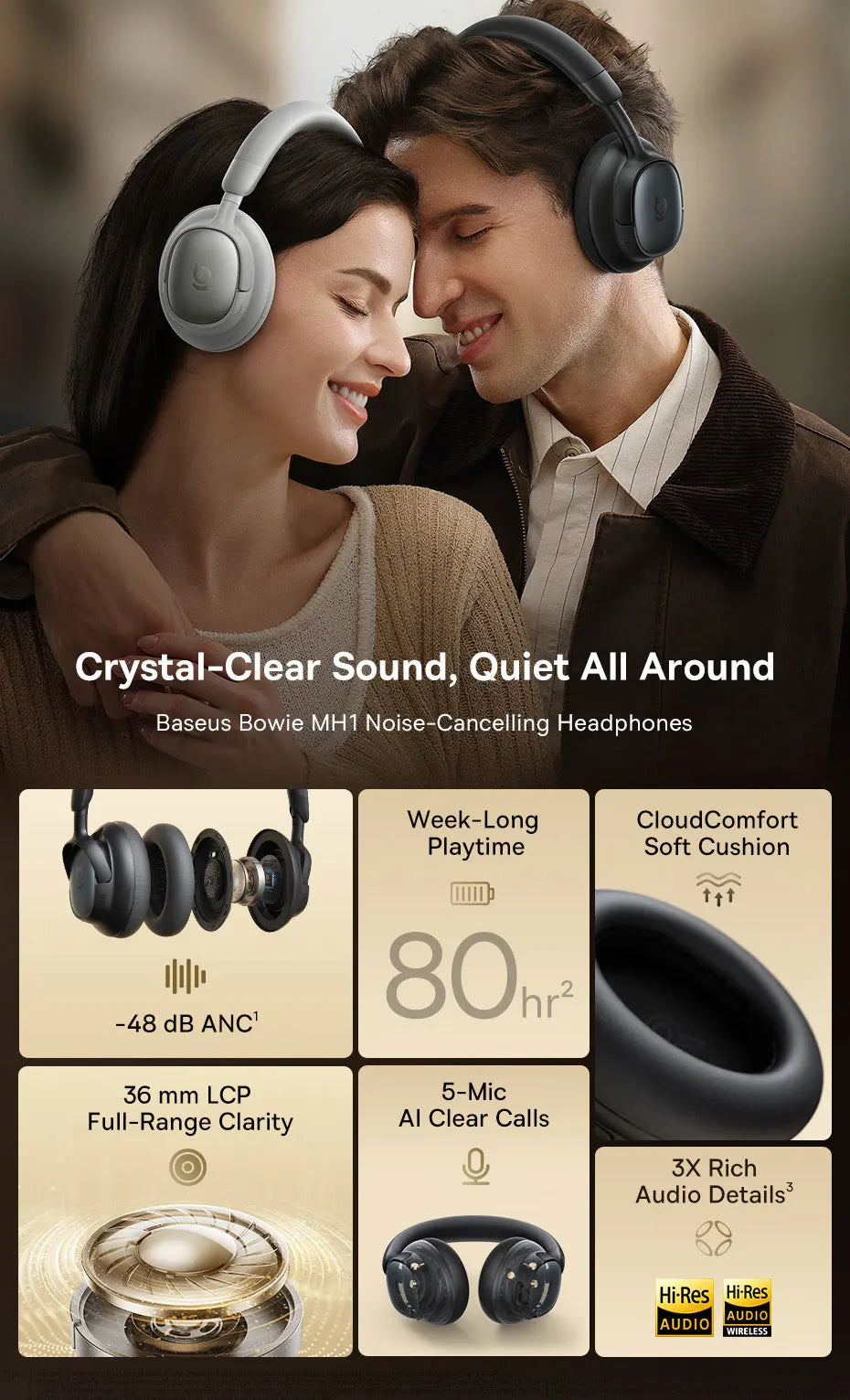 Cuffie Bluetooth Baseus Bowie MH1 con Cancellazione del Rumore 48dB, Hi-res LDAC, Cuffie Over-Ear, Auricolari Wireless