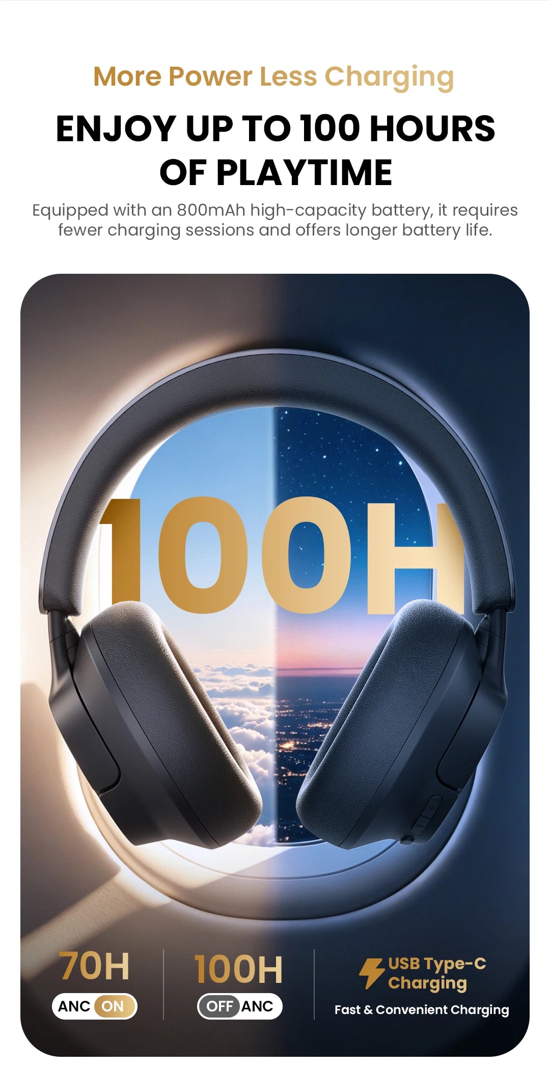 Cuffie Over-Ear HAYLOU FlowLoop S33 con Cancellazione Attiva del Rumore 45dB, Audio Hi-Res LDAC, Auricolari Bluetooth Wireless, 100 Ore di Autonomia