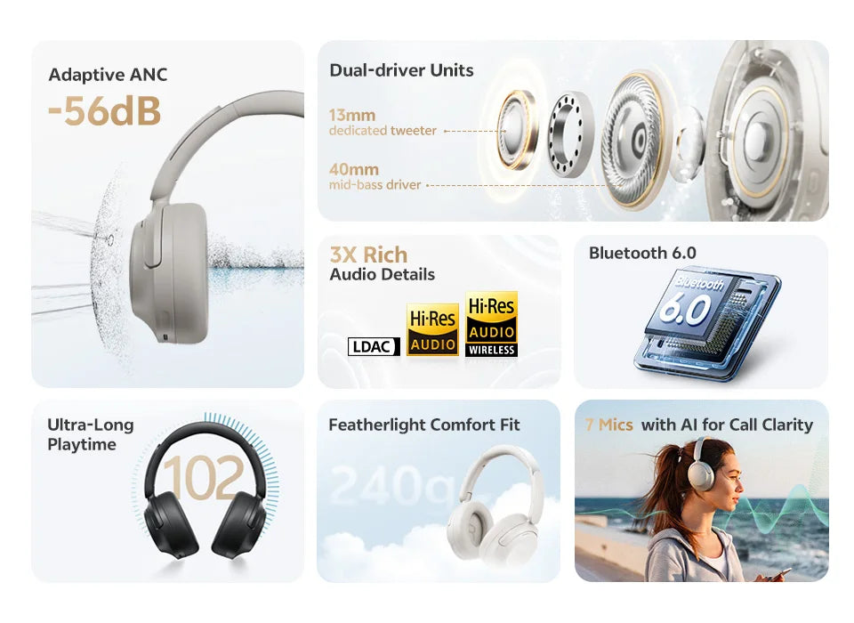 QCY H3S ANC Cuffie over Ear -56dB Cuffie con cancellazione del rumore Bluetooth 6.0 Auricolari audio spaziale LDAC ad alta risoluzione Doppio driver