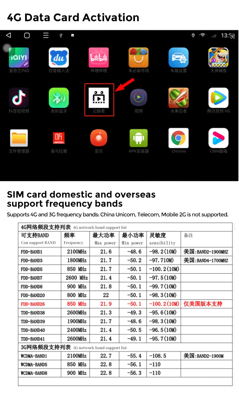 Mekede Sistema Multimediale di Intrattenimento Android da 8,66 Pollici 4GB 64GB con Controllo Touch per Tesla Model 3/Y, Regolazione Sedile, Controllo Climatizzatore, Supporto YouTube Netflix 4G LTE WiFi, Lettore Video Multim