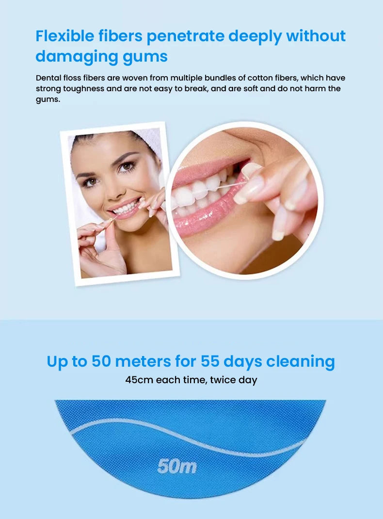 Filo interdentale essenziale Oral-B cerato alla menta, confezione da 50 m