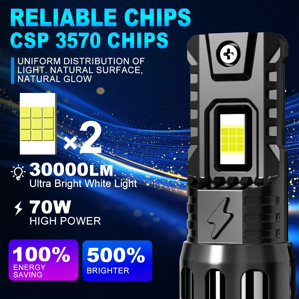 TOAUTO H4 Fari a LED 70W 30000LM H7 LED Canbus 9005 9006 H11 Lampadine per auto Faro automatico Fendinebbia 6000K 12V 24V Bianco