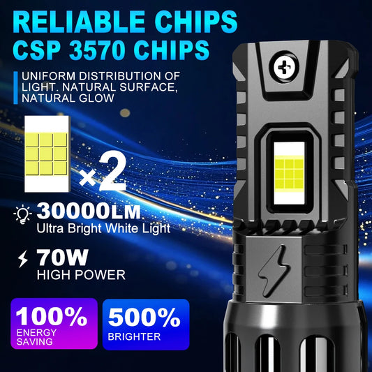 TOAUTO H4 Fari a LED 70W 30000LM H7 LED Canbus 9005 9006 H11 Lampadine per auto Faro automatico Fendinebbia 6000K 12V 24V Bianco